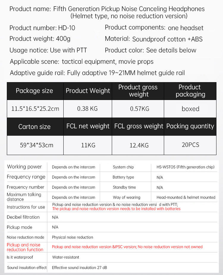 Adaptive Noise-Canceling Tactical Headphones